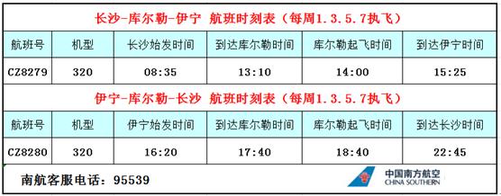 库尔勒开通直飞厦门航线,库尔勒直飞航线有哪些