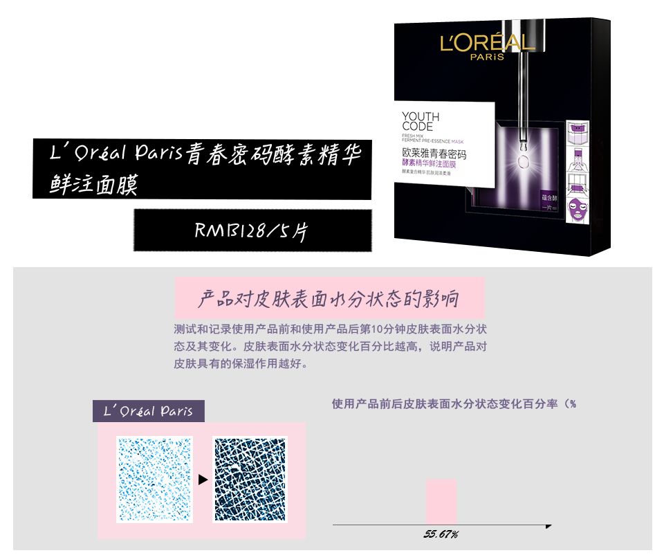 贴片式面膜保湿效果哪个好,8款面膜对比测评报告