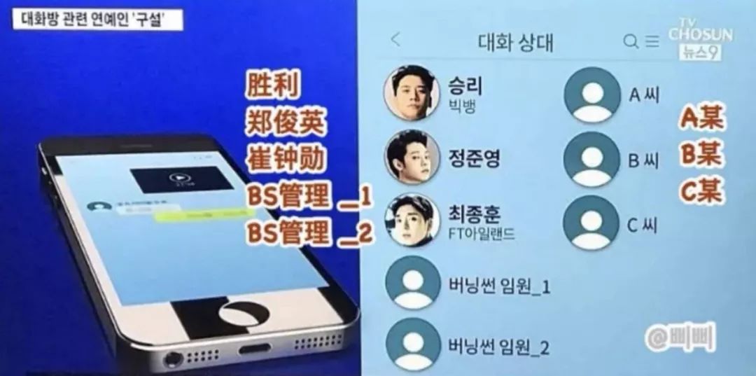 郑俊英最新消息,郑俊英视频事件