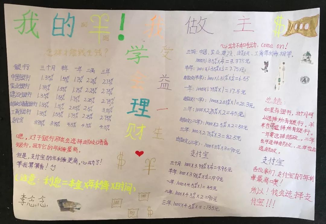 小学生学投资,1000元怎么投资挣钱