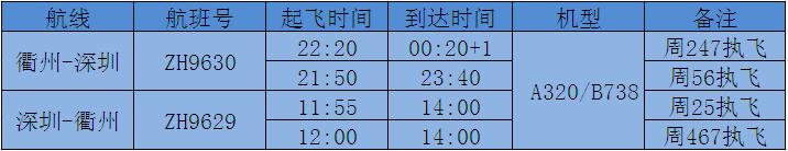 衢州又添新航线！3月31日起可直飞大连、成都、贵阳！古镇熊猫荧光海，约吗？