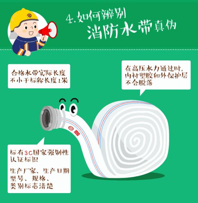 【预告——“315”打假】这些“真假”灭火器你会辨别吗？蜀黍来教你！