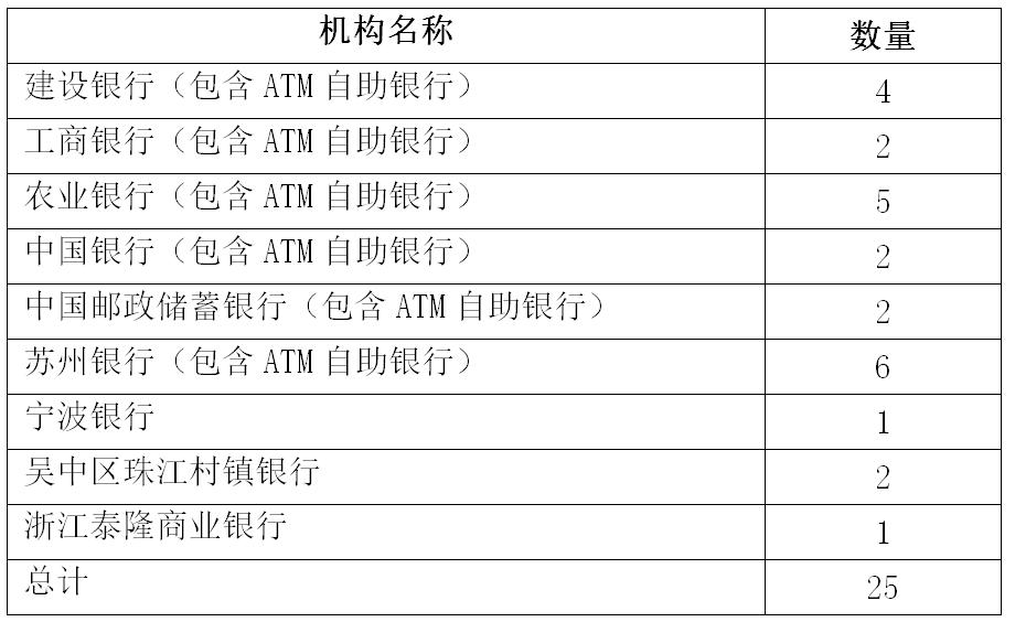 实务研究是什么,实务研究
