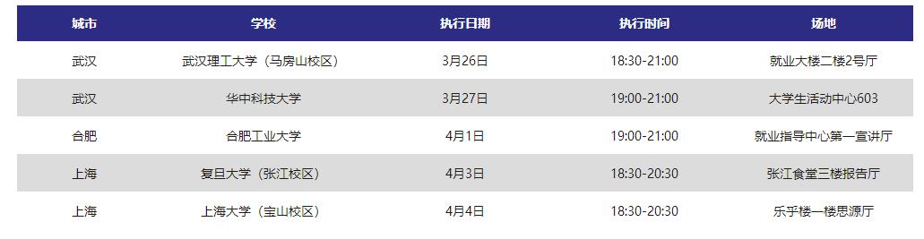 2024海信集团校园招聘内推码,海信集团2019校招名单