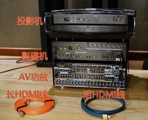 家庭影院连接电视教程,如何使用自己的家庭影院