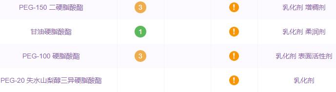 李佳琦到底用“OMG”骗了多少人的钱?!!