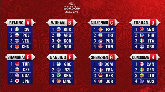 闭着眼都能出线？我就怕你们全看好中国队