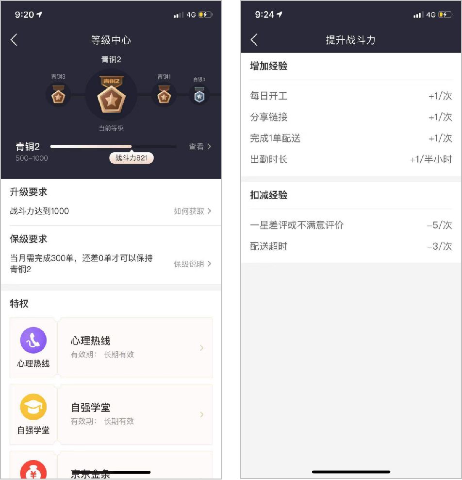 美团外卖骑手运营流程,美团外卖骑手如何运营