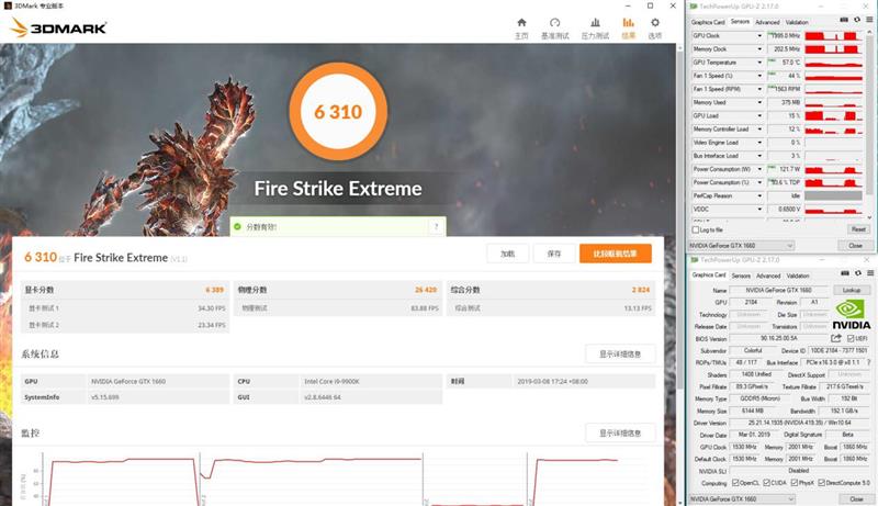 gtx16606g和gtx1660哪个好,gtx16606g和gtx1660s性能差距