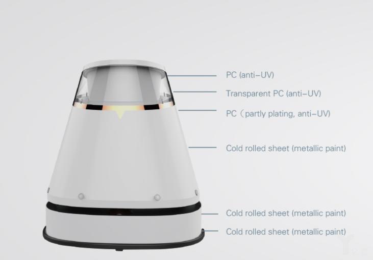 禧涤,禧涤智能机器人