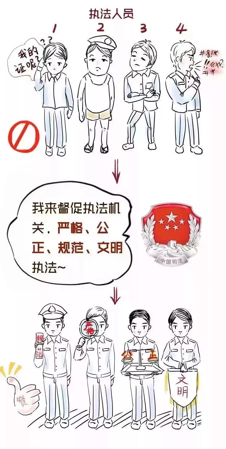 司法部司法行政六大职能包括哪些,一图看懂司法行政