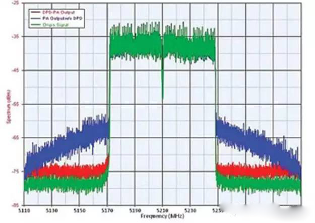 为什么你的监听音箱有杂音,谈谈如何消除音箱的噪音