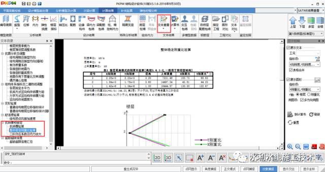 结构设计的方法和计算步骤,结构设计一次设计的准确度
