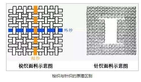周末值得买的东西,周末买买买好物推荐