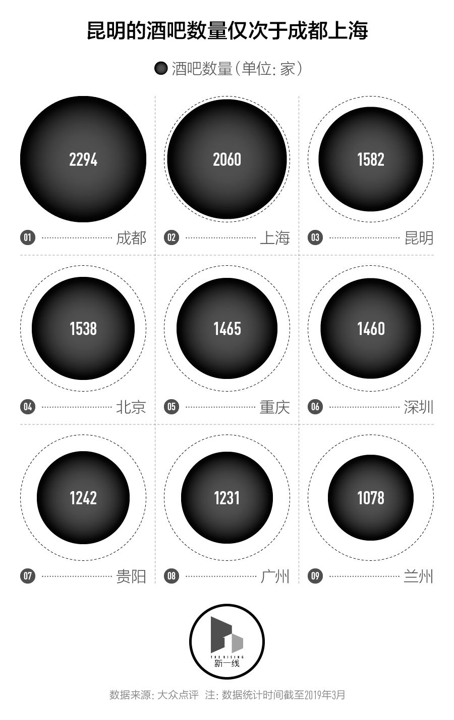 成都人熬夜快乐,熬夜的成都人