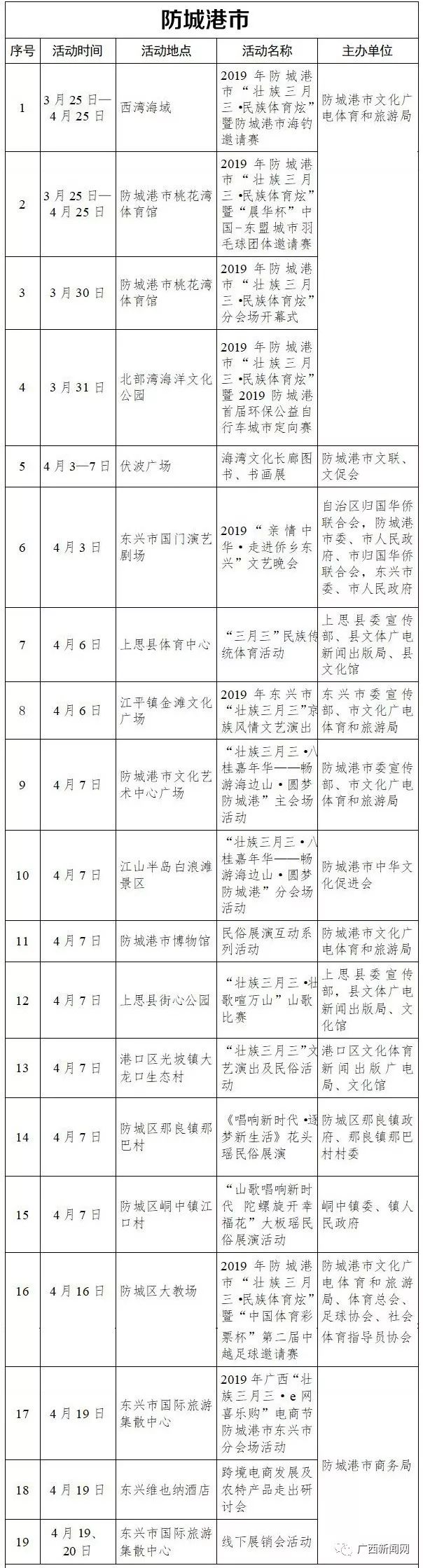 广西壮族自治区三月三直播视频,广西壮族三月三幼儿园活动方案