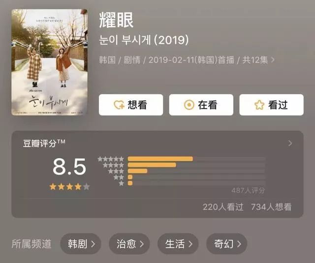 无尿点虐心电视剧,无尿点有趣国产电视剧