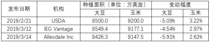 国富期货交易实操讲解,国富期货开户流程详解及投资方法