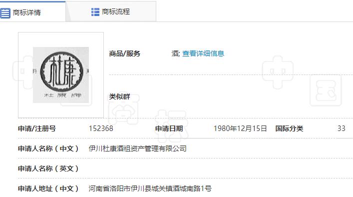 白水杜康侵权洛阳怎么回事,白水杜康侵权案最终判决