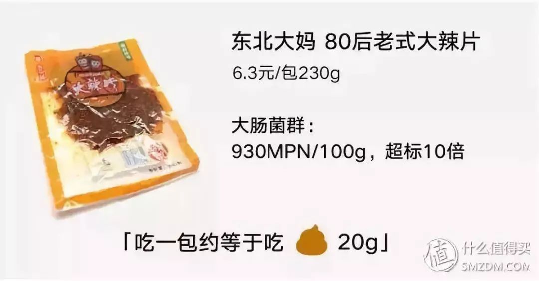吃一次等于喝3次马桶水！这个食物让小伙整个胃烂了…