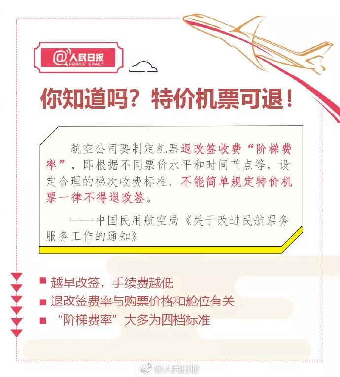 特价机票马上退能全额退款吗,长龙航空特价机票退票退多少