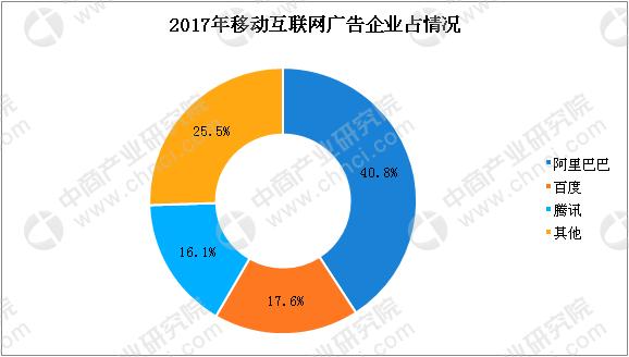 品牌营销的秘密,她经济营销
