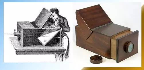 照相机至今已有多少年的历史了,19世纪照相机发展史