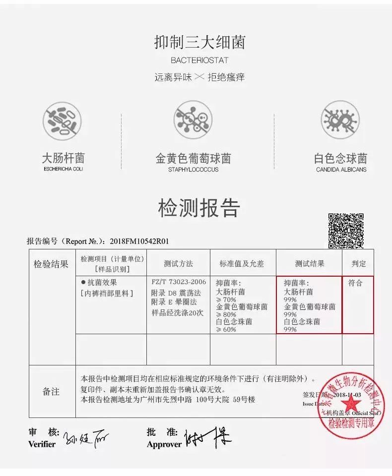 比杜蕾斯还薄的*裤内**，竟能抑制99%的细菌，穿上就像裸着一样