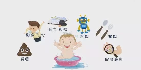 警惕这种病毒感染又到了高发季节,警惕这种病毒已接诊37例