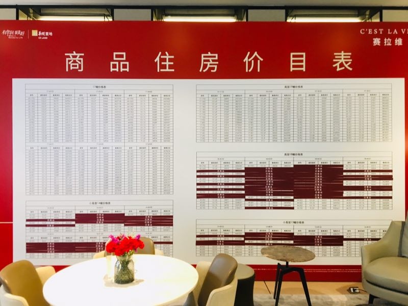 南桥楼市,南桥新城二手房价格