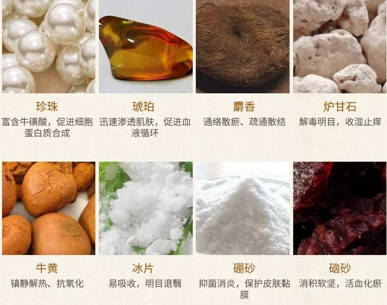 店庆全攻略,店庆攻略