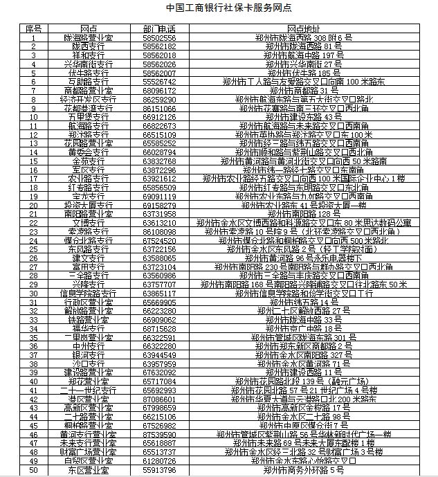 旧版医保卡怎么更换新卡,郑州市医保卡恢复交费时间