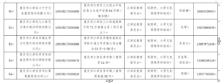 重庆校外培训机构黑名单,重庆市渝北区校外培训机构黑名单