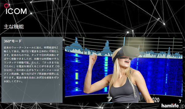 【火腿快新闻】ICOM公司0MHz对讲机产品|愚人节一本正经的胡说八道