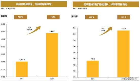 五谷磨房160g,五谷磨房126g和108g