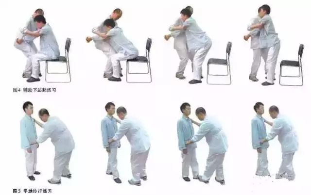 【颅脑康复】脑外伤后的功能康复方案