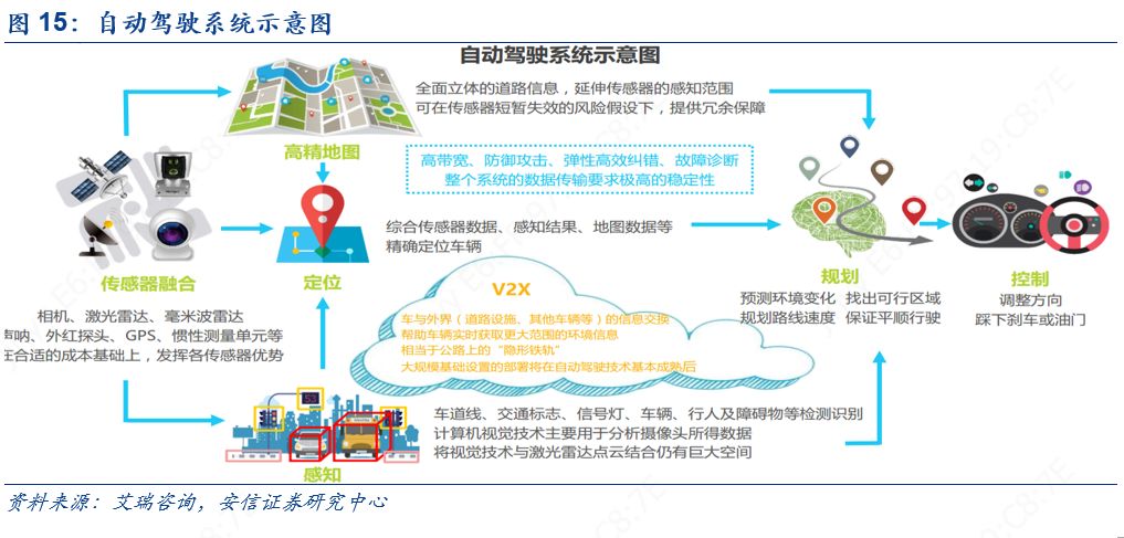 科创板人工智能虹软科技,虹软科技深度分析2021