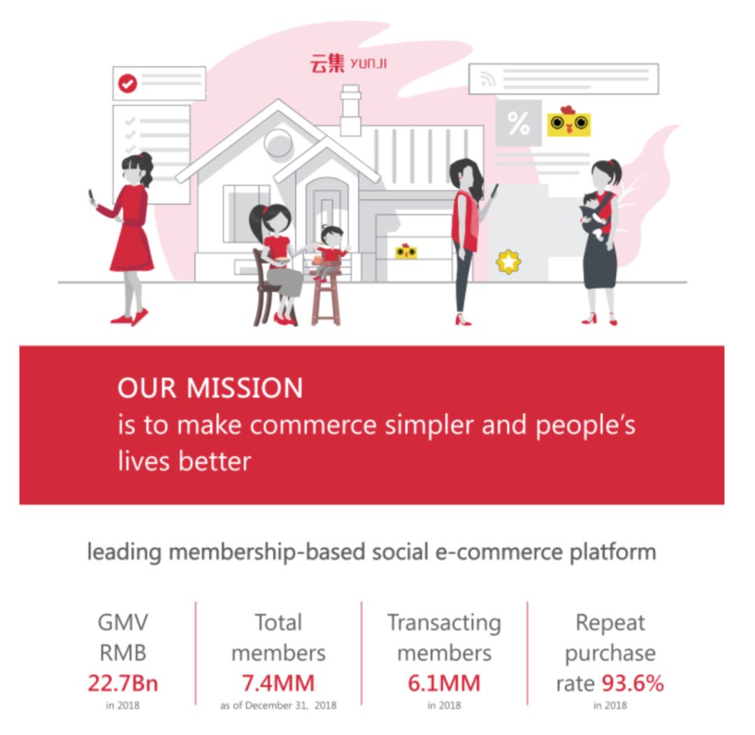 云集微商规则,云集微商是传销模式吗