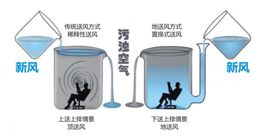 肠道导致皮肤过敏怎么调理最有效,春天皮肤过敏是湿气吗