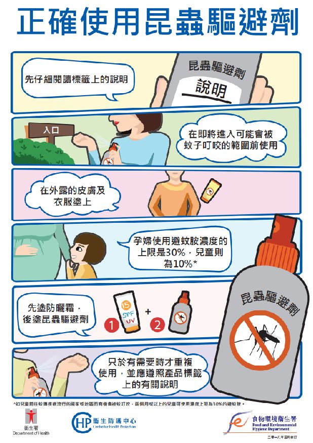 如何正确选择驱蚊产品,研究了一年终于搞懂了地砖怎么选