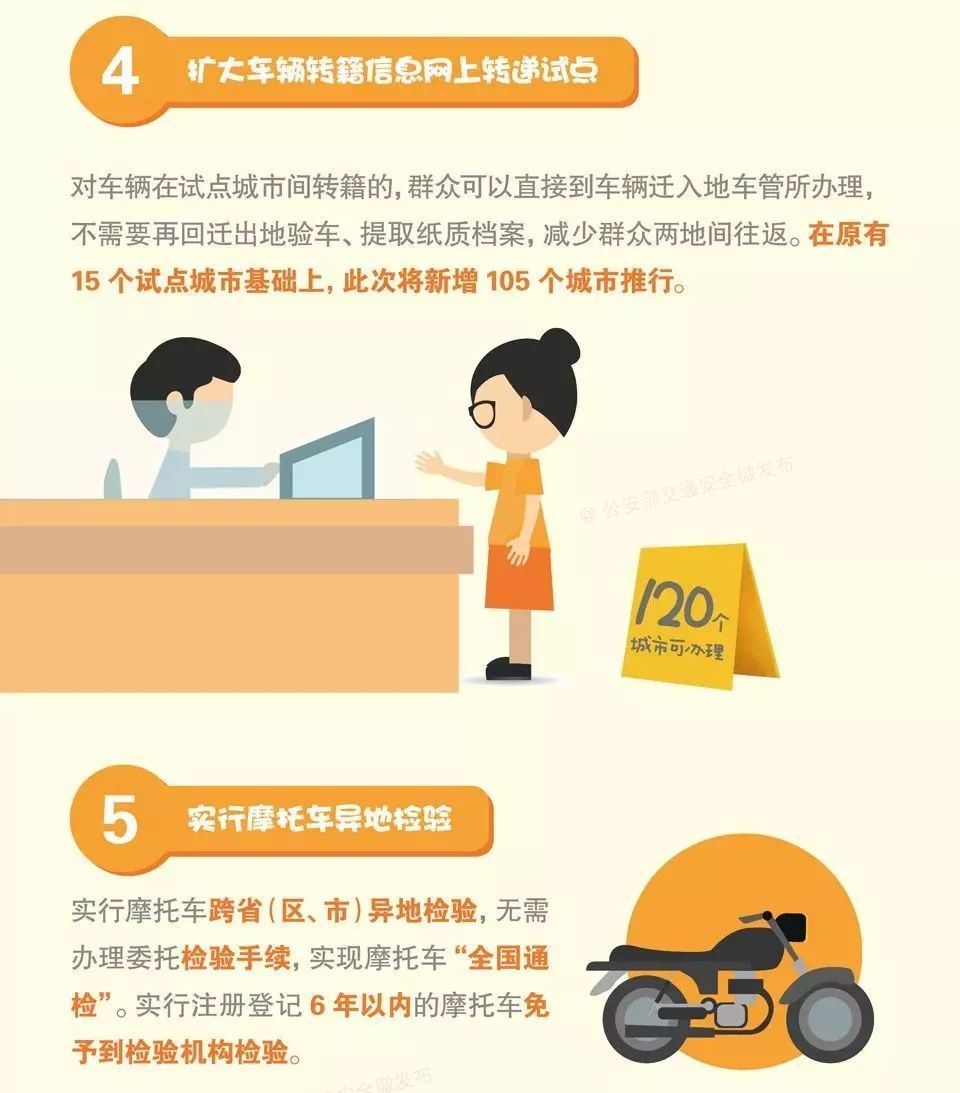 在上海不用考驾照的最新政策,上海考驾照开放了吗