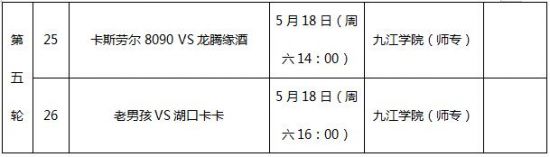 九江市级足球联赛,2022九江市足球联赛
