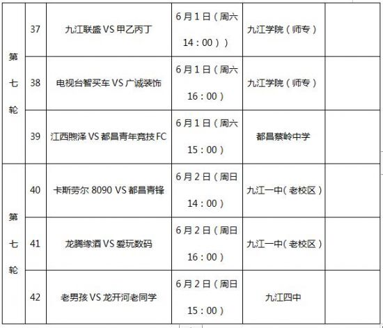 九江市级足球联赛,2022九江市足球联赛