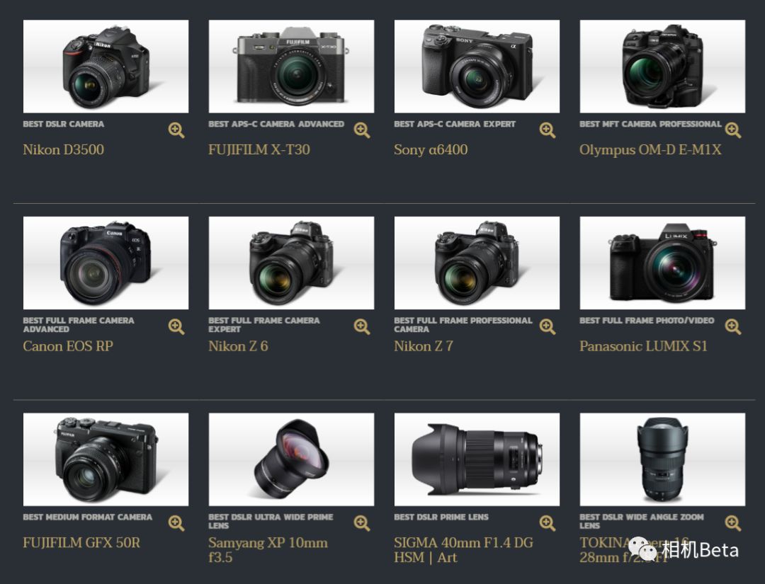 猜猜谁是最大赢家？TIPA公布2019年最佳摄影器材名单