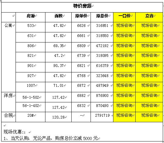 重磅消息！这个周末来光明广场转“惠民房车节”，有一大批特价房和优惠车！