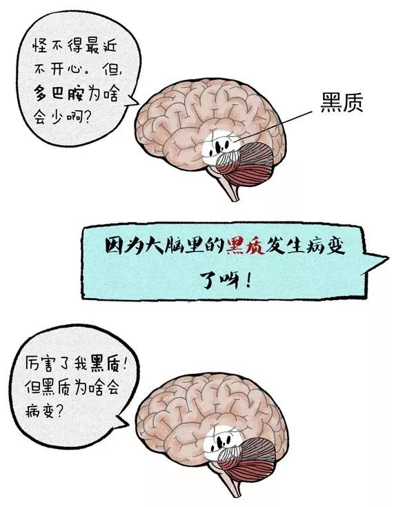 颤抖做不了核磁怎么办,偶尔会腿轻微颤抖停不下来