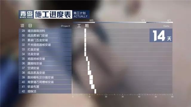 他用14天改造6口之家，只为给她一线生机！