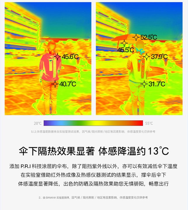 日本变态口袋伞,日本变态防晒伞图片