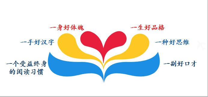 涔変箤楂樼姘戣惀瀛︽牎,涔変箤楂樻。姘戣惀瀛︽牎
