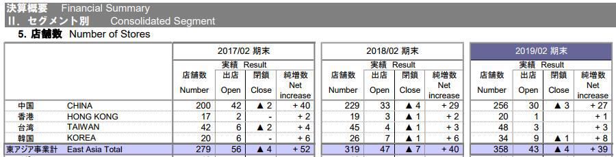 无印良品集团简介,无印良品总公司破产了吗